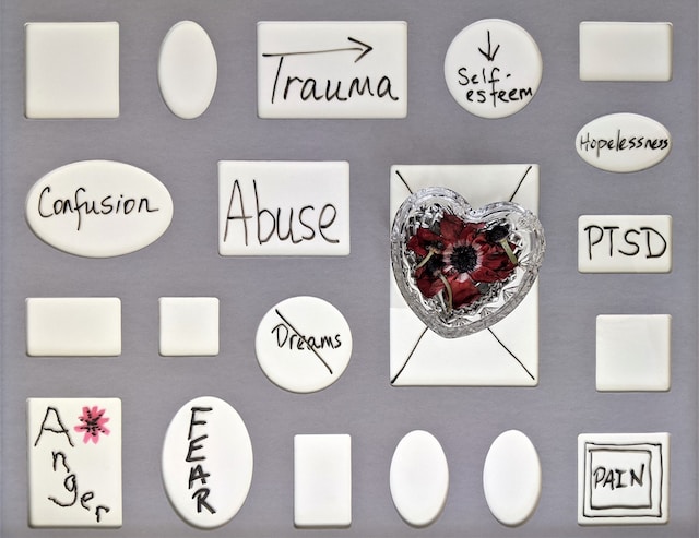 Kartki z określeniami trauma, ból, złość, strach, bezsilność - emocje towarzyszące współuzależnieniu