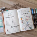 Otwarty zeszyt z zapisaną poranną rutyną