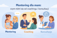 Mentoring, coaching czy konsultacje? Jak mama może wybrać wsparcie bez rozczarowania